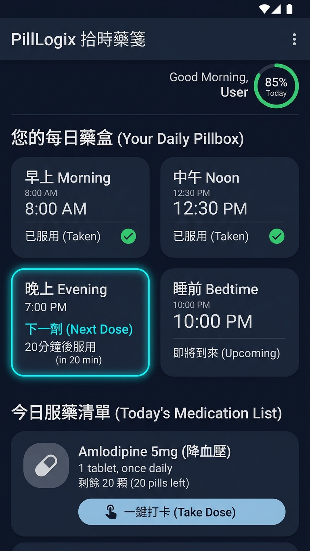 PillLogix 4x2 實體藥盒視圖